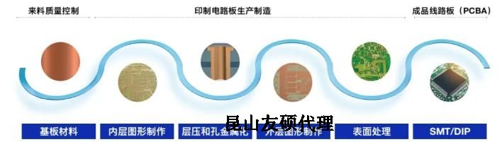 石嘴山蔡司石嘴山扫描电镜